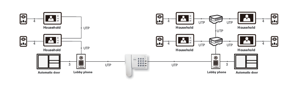 so-do-he-thong-intercom-4GS